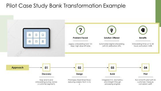 Customer Journey Map Banking PPT Demonstration VM