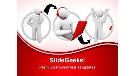 customer_satisfaction_internet_powerpoint_themes_and_powerpoint_slides_0811_title.jpg