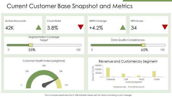 Customer Segmentation Business Model Canvas PPT Template VM