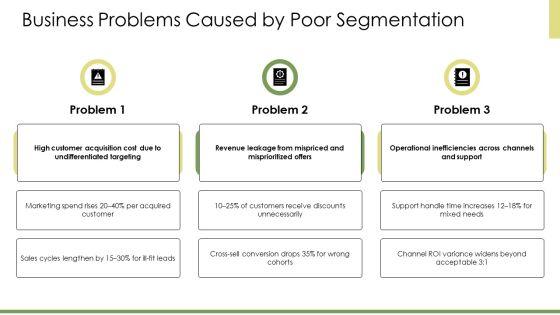 Customer Segmentation Business Model Canvas PPT Template VM