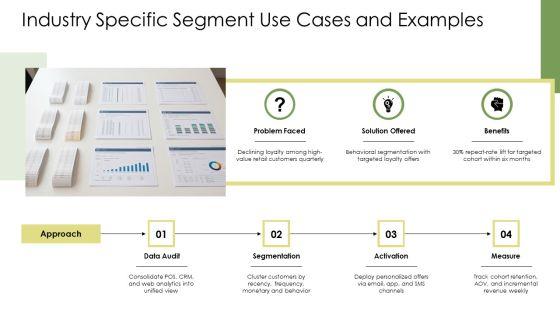 Customer Segmentation Business Model Canvas PPT Template VM
