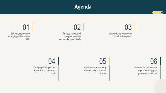 Customer Service Excellence For Business Strategy PPT Structure VM