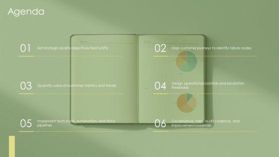 Customer Service Quality Management PPT Demonstration VM