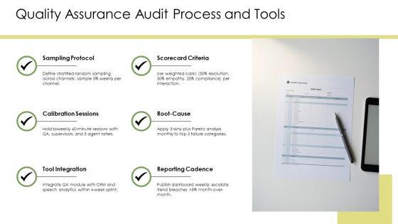 Customer Service Quality Management PPT Demonstration VM