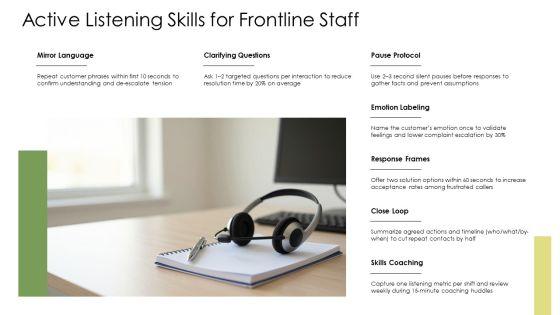 Customer Services Training PPT Slides VM