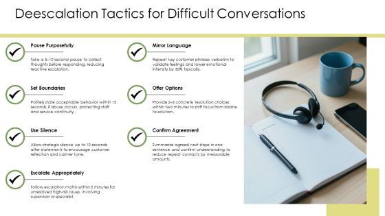 Customer Services Training PPT Slides VM