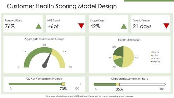 Customer Success Playbook PPT Mockup VM