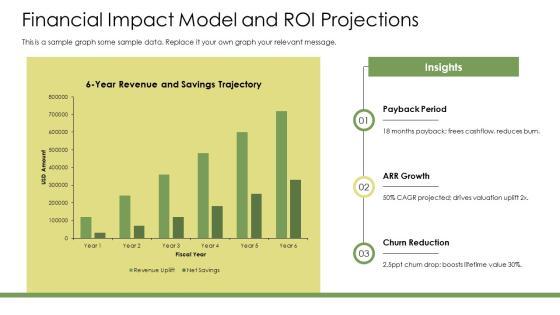 Customer Success Playbook PPT Mockup VM