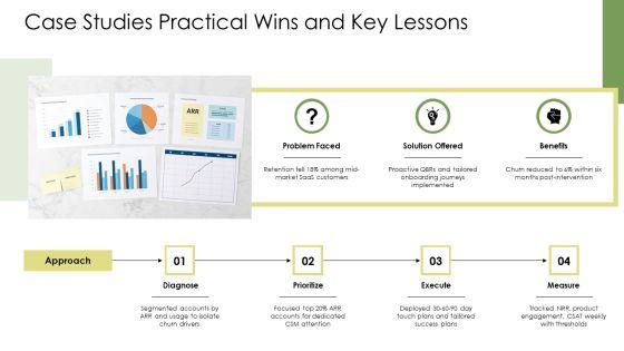 Customer Success Playbook PPT Mockup VM