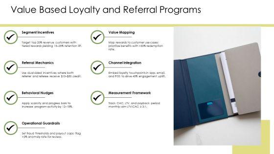 Customer Value Driven Marketing Strategy PPT Template VM