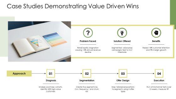 Customer Value Driven Marketing Strategy PPT Template VM