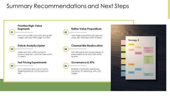Customer Value Driven Marketing Strategy PPT Template VM