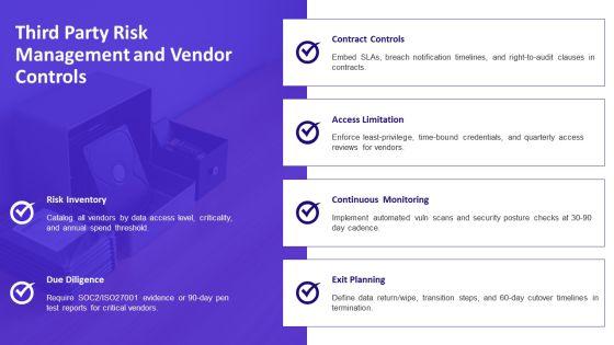 Cyber Security Roadmap For Beginners PPT Structure VM