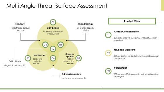 Cyber Security Slide PPT Sample VM