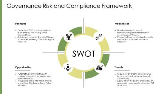 Cyber Security Slide PPT Sample VM
