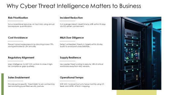 Cyber Threat Intelligence Lifecycle PPT PowerPoint VM