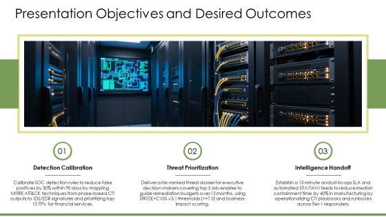 Cyber Threat Intelligence Lifecycle PPT PowerPoint VM
