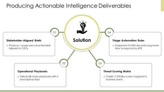 Cyber Threat Intelligence Lifecycle PPT PowerPoint VM
