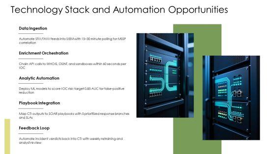 Cyber Threat Intelligence Lifecycle PPT PowerPoint VM