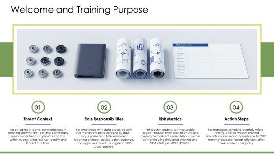 Cybersecurity Awareness Training For Information Security Awareness PPT Mockup VM