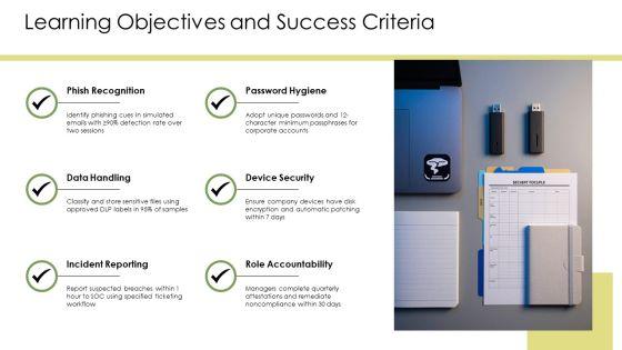 Cybersecurity Awareness Training For Information Security Awareness PPT Mockup VM