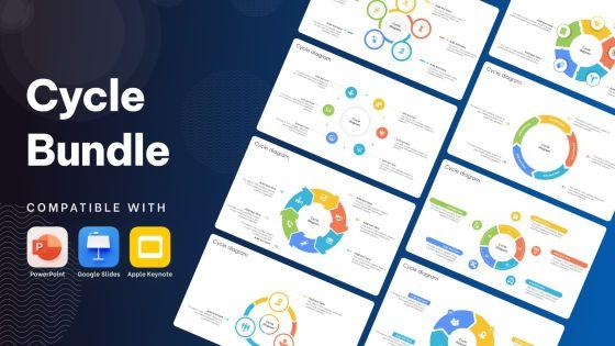 Cycle Bundle Powerpoint Ppt Templates And Slides