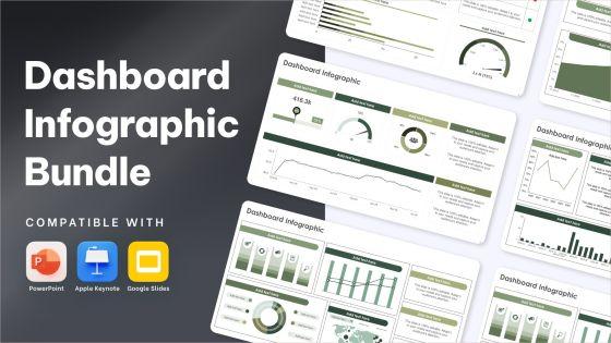 Dashboard Infographic Bundle Powerpoint Ppt Templates And Slides