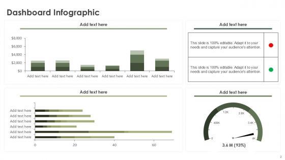 Dashboard Infographic Bundle Powerpoint Ppt Templates And Slides