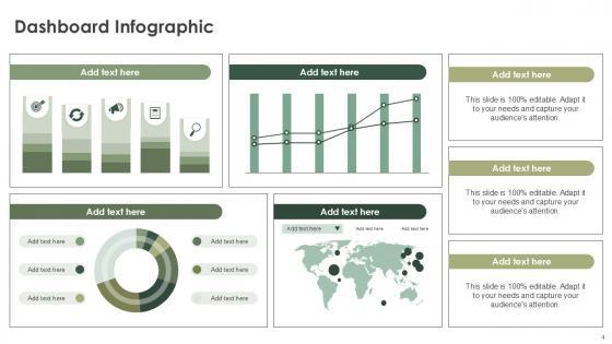 Dashboard Infographic Bundle Powerpoint Ppt Templates And Slides