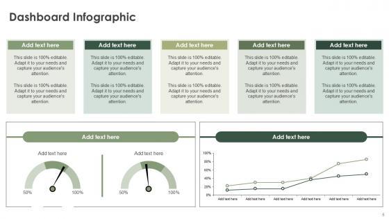 Dashboard Infographic Bundle Powerpoint Ppt Templates And Slides