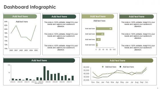 Dashboard Infographic Bundle Powerpoint Ppt Templates And Slides