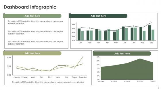 Dashboard Infographic Bundle Powerpoint Ppt Templates And Slides
