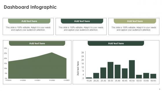 Dashboard Infographic Bundle Powerpoint Ppt Templates And Slides