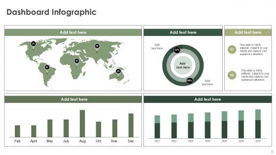 Dashboard Infographic Bundle Powerpoint Ppt Templates And Slides