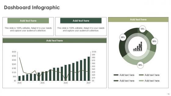 Dashboard Infographic Bundle Powerpoint Ppt Templates And Slides
