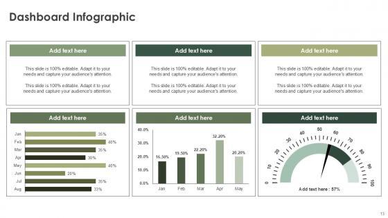 Dashboard Infographic Bundle Powerpoint Ppt Templates And Slides