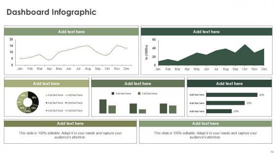 Dashboard Infographic Bundle Powerpoint Ppt Templates And Slides