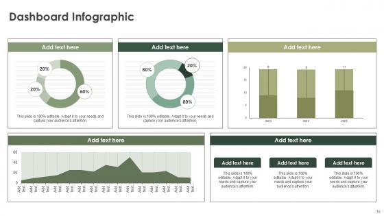 Dashboard Infographic Bundle Powerpoint Ppt Templates And Slides