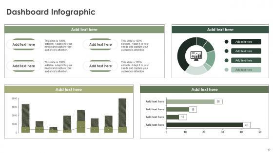 Dashboard Infographic Bundle Powerpoint Ppt Templates And Slides