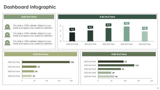 Dashboard Infographic Bundle Powerpoint Ppt Templates And Slides