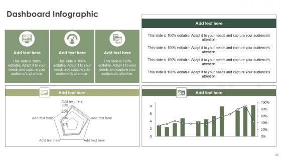 Dashboard Infographic Bundle Powerpoint Ppt Templates And Slides