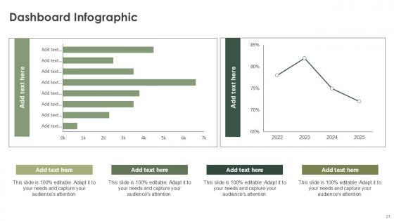 Dashboard Infographic Bundle Powerpoint Ppt Templates And Slides