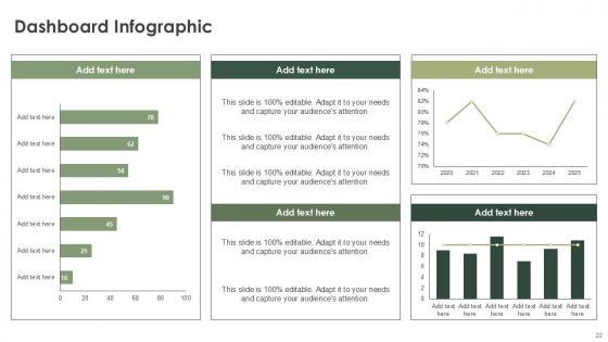 Dashboard Infographic Bundle Powerpoint Ppt Templates And Slides