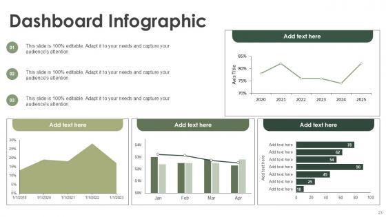 Dashboard Infographic Bundle Powerpoint Ppt Templates And Slides