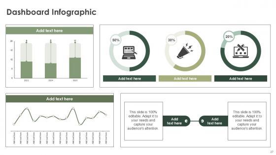 Dashboard Infographic Bundle Powerpoint Ppt Templates And Slides