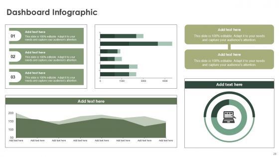 Dashboard Infographic Bundle Powerpoint Ppt Templates And Slides