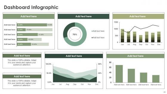Dashboard Infographic Bundle Powerpoint Ppt Templates And Slides