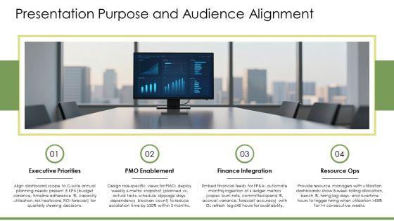 Dashboards By Function It Project For Annual Planning Calendars PPT PowerPoint VM