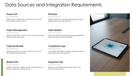 Dashboards By Function It Project For Annual Planning Calendars PPT PowerPoint VM