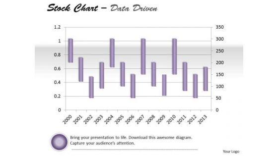 data_analysis_on_excel_driven_stock_chart_for_market_history_powerpoint_slides_templates_1.jpg